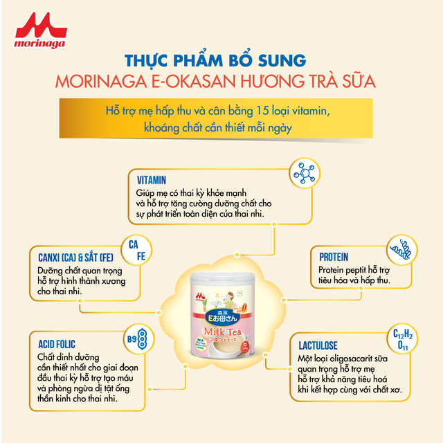 Giải pháp cho mẹ bầu ghiền "trà sữa" trong thai kỳ- Ảnh 3.