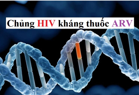 Kháng thuốc HIV nguy hiểm như thế nào?- Ảnh 1.