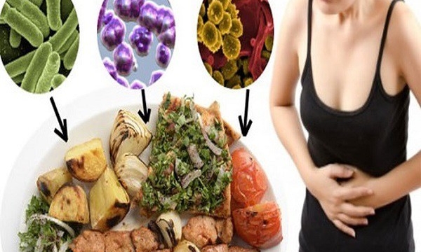 Sơ cứu đúng cách ngộ độc thực phẩm tại nhà- Ảnh 1. Sơ cứu đúng cách ngộ độc thực phẩm tại nhà- Ảnh 1.