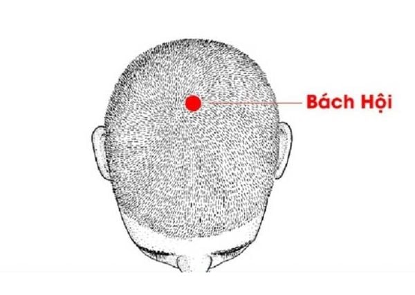 Sáng ngủ dậy bấm huyệt này cơ thể sẽ khỏe mạnh cường tráng- Ảnh 1. Sáng ngủ dậy bấm huyệt này cơ thể sẽ khỏe mạnh cường tráng- Ảnh 1.